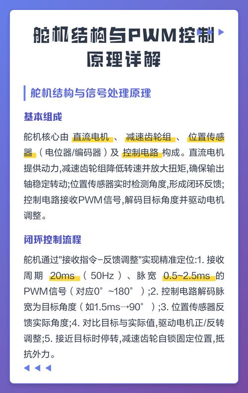 舵机是如何工作的_舵机干什么的_舵机作用