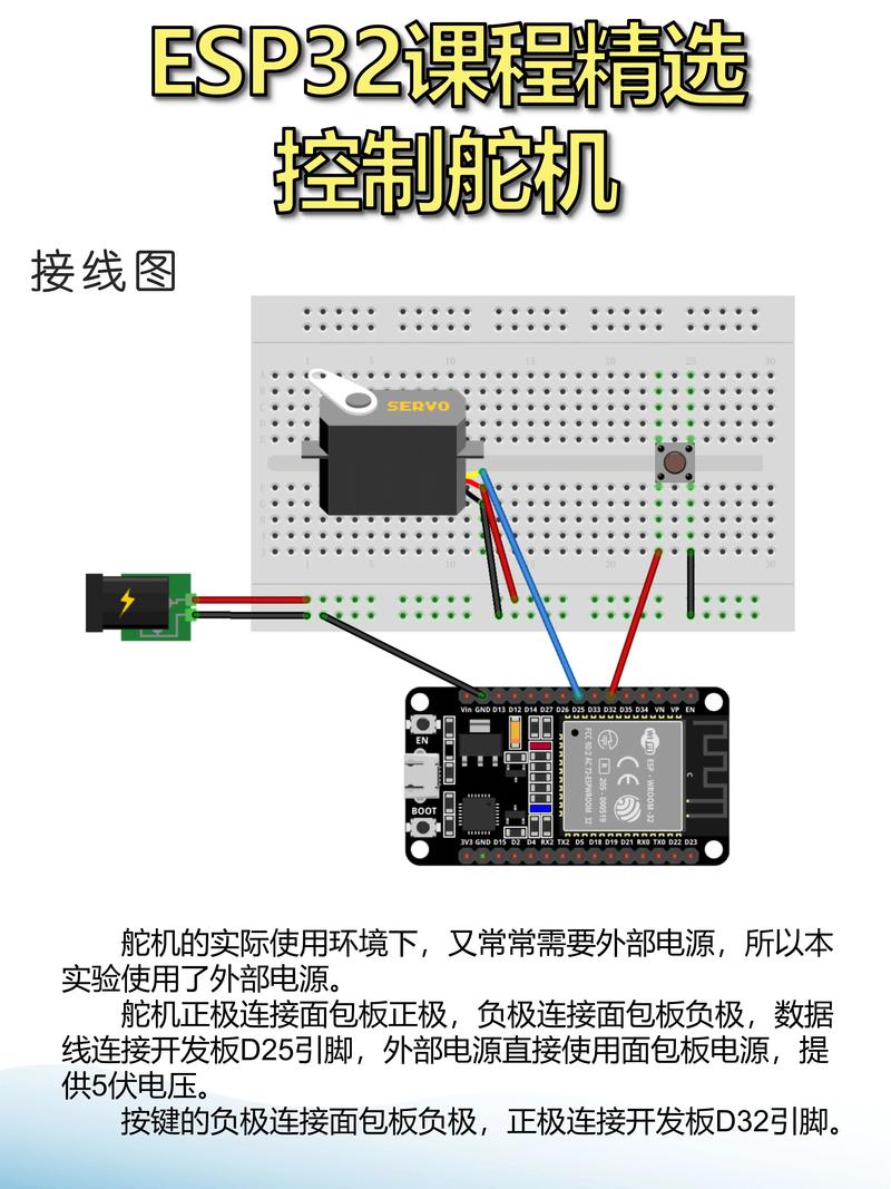 控制舵机转动程序_舵机pwm控制_控制舵机代码