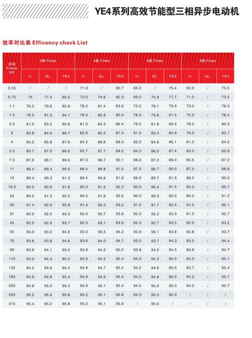reved舵机_舵机和电机的区别_995舵机