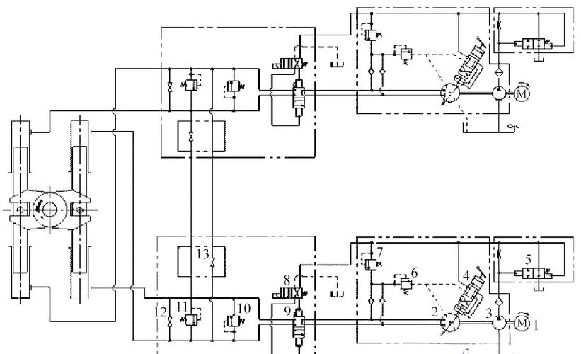 船舶舵机的自动控制原理图_船舶舵机控制系统_船舶自动舵机系统