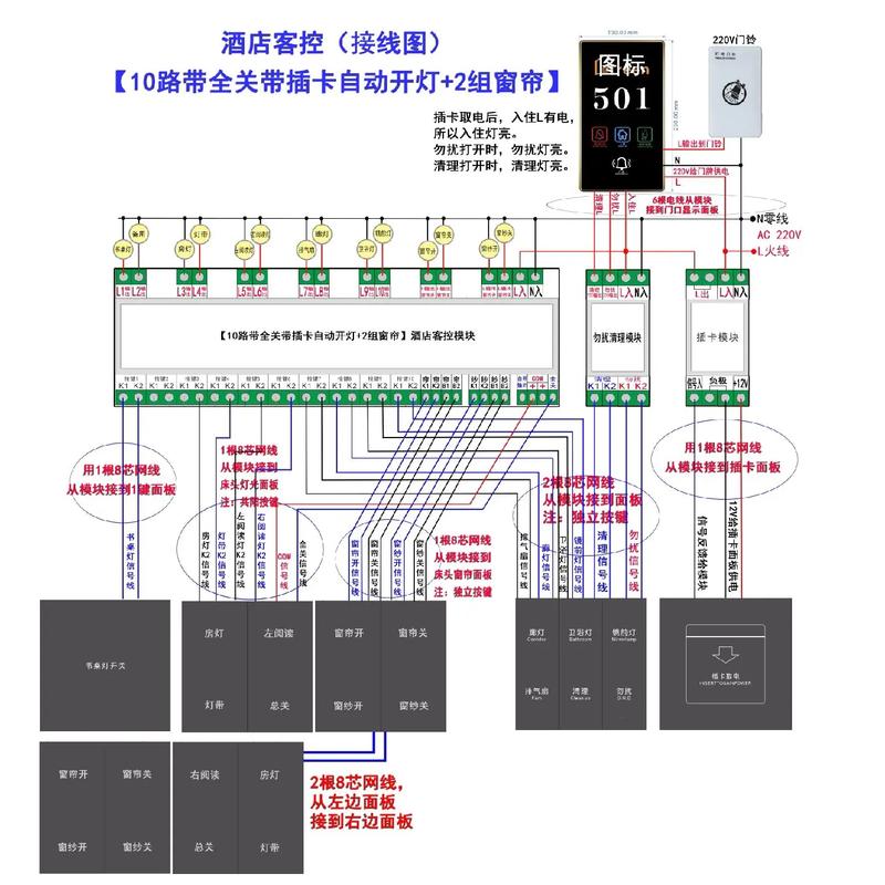 用舵机控制灯开关_灯光开关改舵机教程_舵机改灯光开关