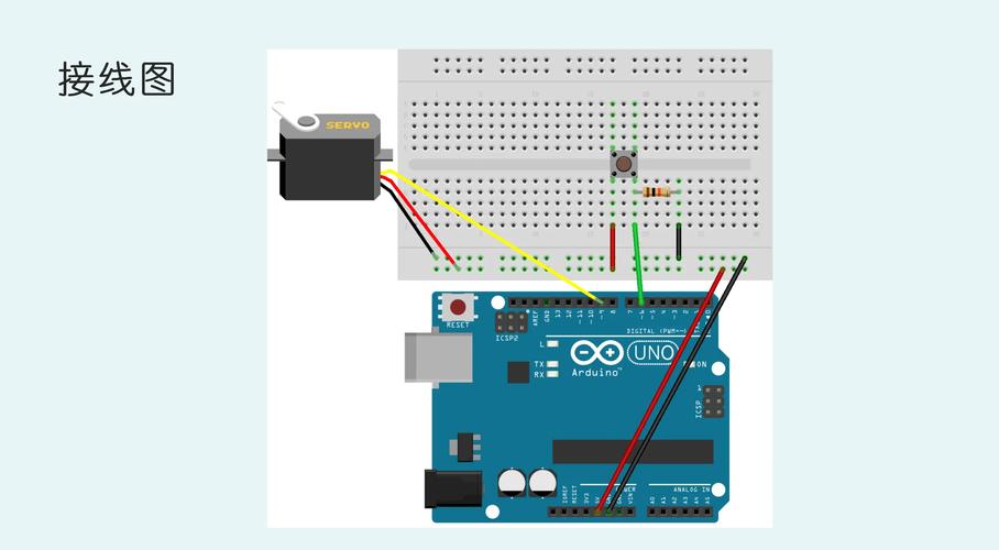 arduino舵机控制原理_控制舵机的arduino程序_arduinopwm控制舵机