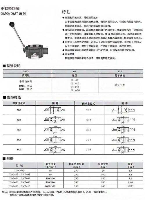 舵机专用阀原理动画_舵机专用阀组DFY_舵机专用阀的作用