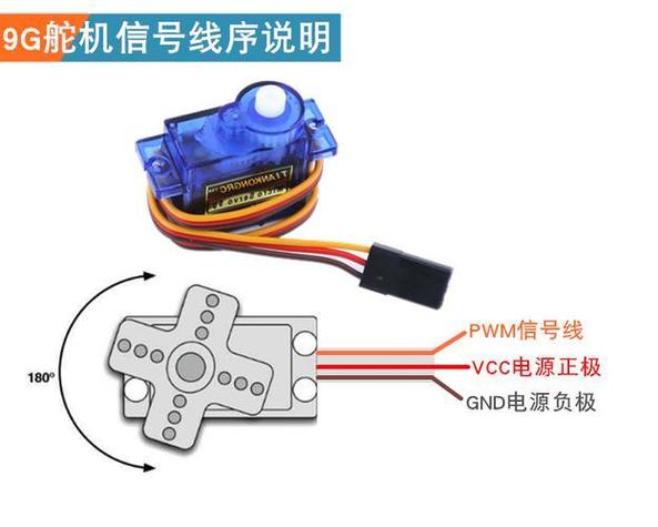 串口舵机_怎么利用串口数据控制舵机_串口控制舵机程序是什么样的啊视频讲解