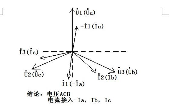 舵机测试器怎么用_测试标准功能舵机的软件_舵机功能测试标准