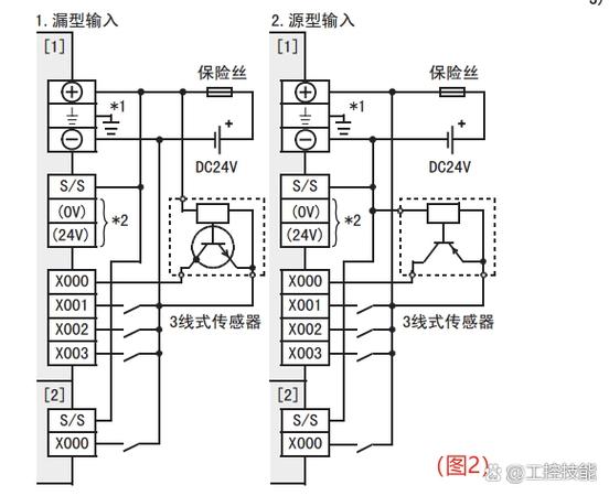 舵机的原理图_mg995舵机原理图_舵机原理