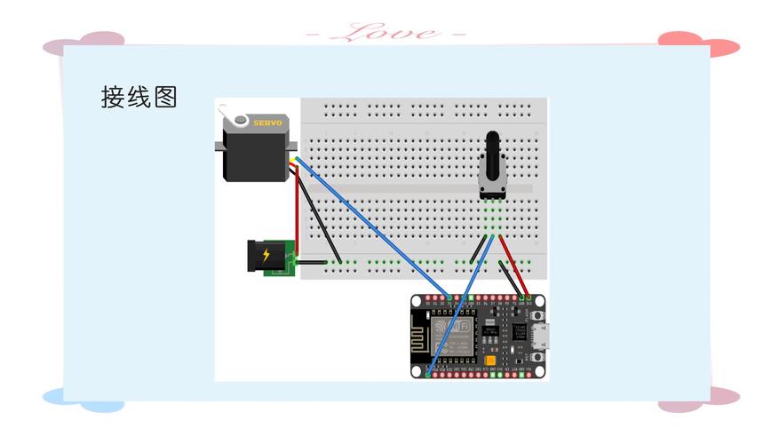 esp8266如何控制舵机_控制舵机的pwm频率_控制舵机代码