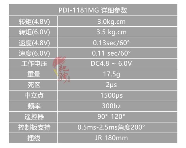 舵机型号大全和参数介绍_常用舵机型号及对应参数_舵机型号之间有什么区别