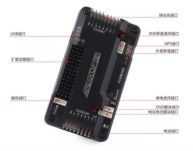 舵机云台怎么控制_apm飞控舵机云台控制_舵机云台是什么意思