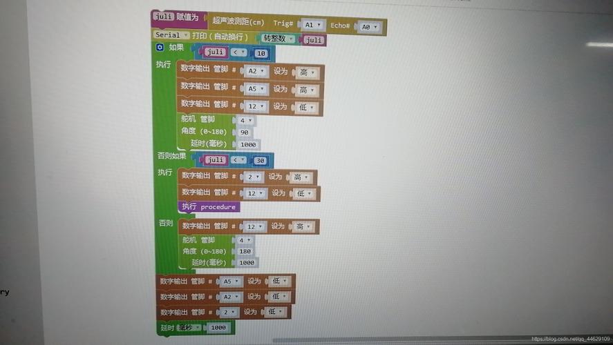 舵机编程视频教程_舵机程序怎么写_舵机程序流程图