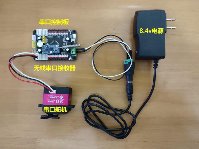 串口总线舵机控制_串口总线舵机有分进口出口吗吗_总线舵机接线