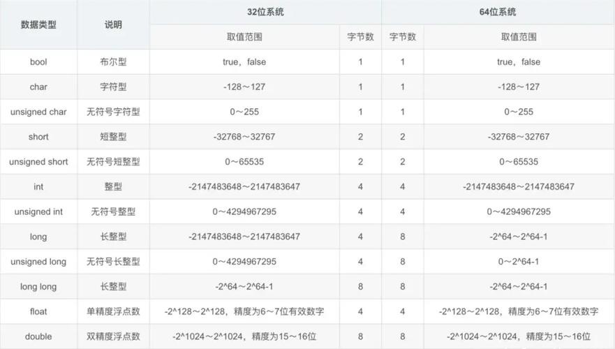 舵机的英文单词_英文简写舵机怎么写_舵机的英文简写