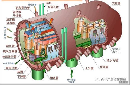 直升机舵机有什么特点_直升机舵机工作原理图_直升机舵面