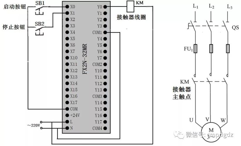 plc控制舵机怎么接线_plc控制舵机接线图_舵机总线控制
