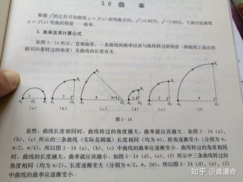 推导出舵机旋转角度与占空比公式_推导出舵机旋转角度与占空比公式_推导出舵机旋转角度与占空比公式