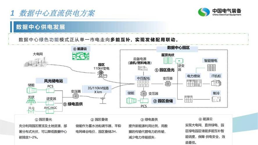 主板6相供电和8相供电_多舵机供电方案_主板4相供电和8相供电