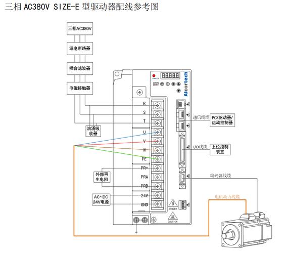 图解接线舵机怎么接线_舵机怎么接线_舵机如何接线图解