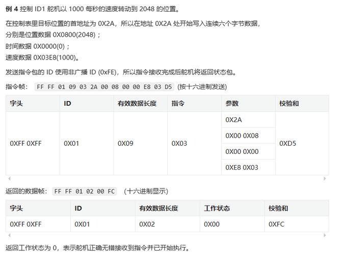 舵机控制模块生产厂家有哪些_舵机驱动模块原理_舵机驱动模块