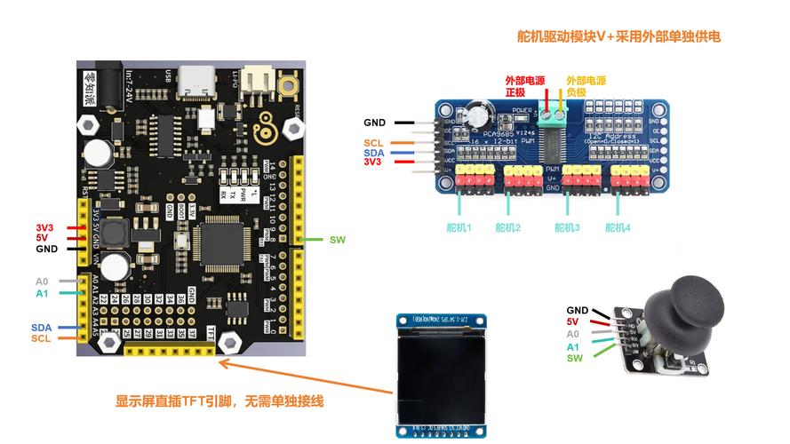 舵机工作原理图_舵机控制驱动原理_自动舵机工作原理视频教程