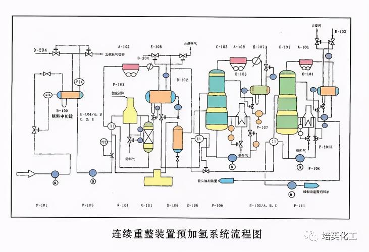 舵机轴套的加工方法_舵机工作原理与控制方法_舵机制作伸缩